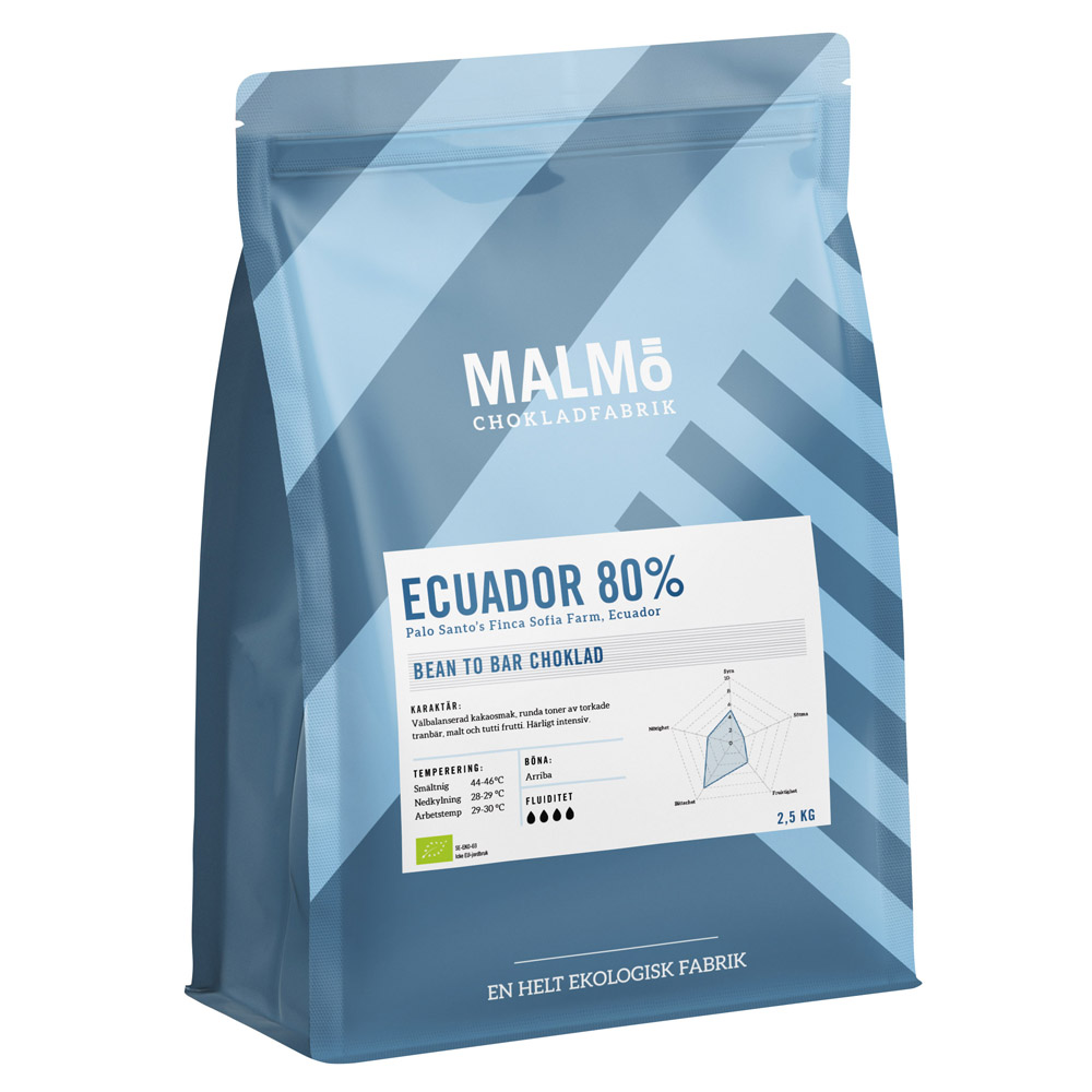 Ekologisk vit choklad – Malmö Chokladfabrik Ecuador 80% 2,5 kg